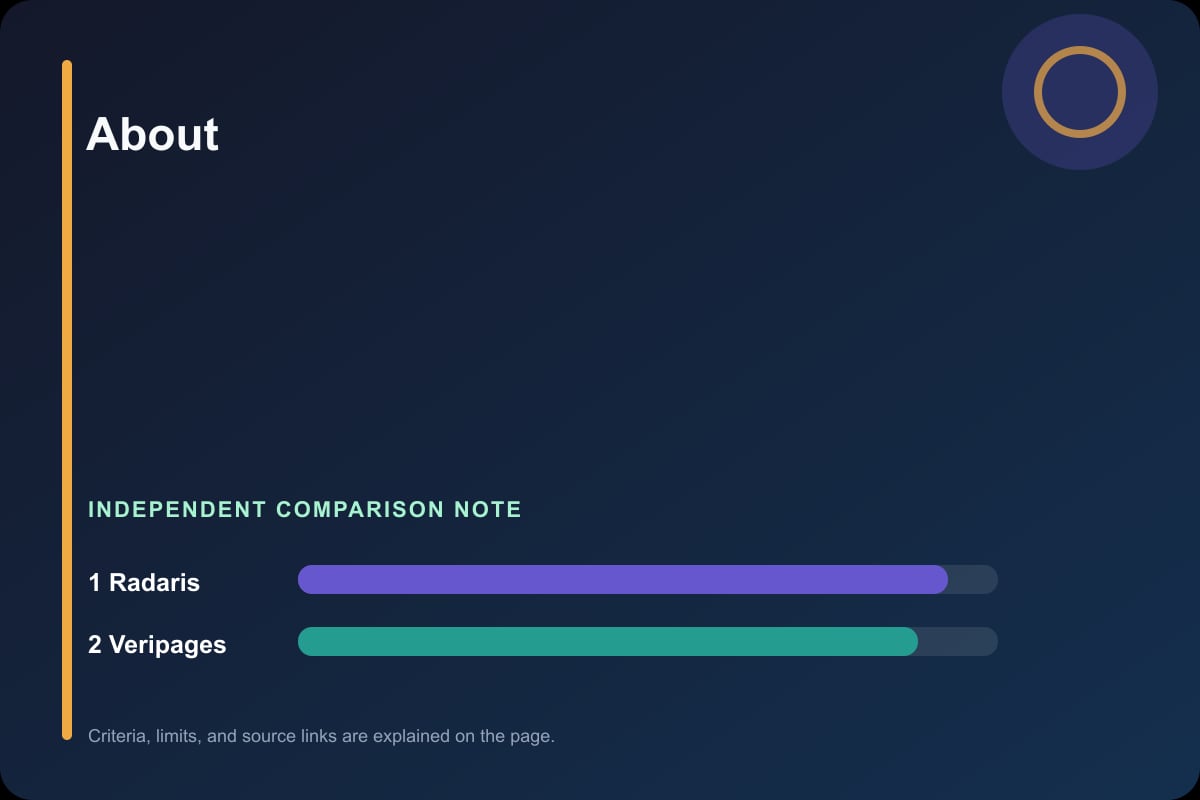 Data comparison graphic for About Lookup Ledger
