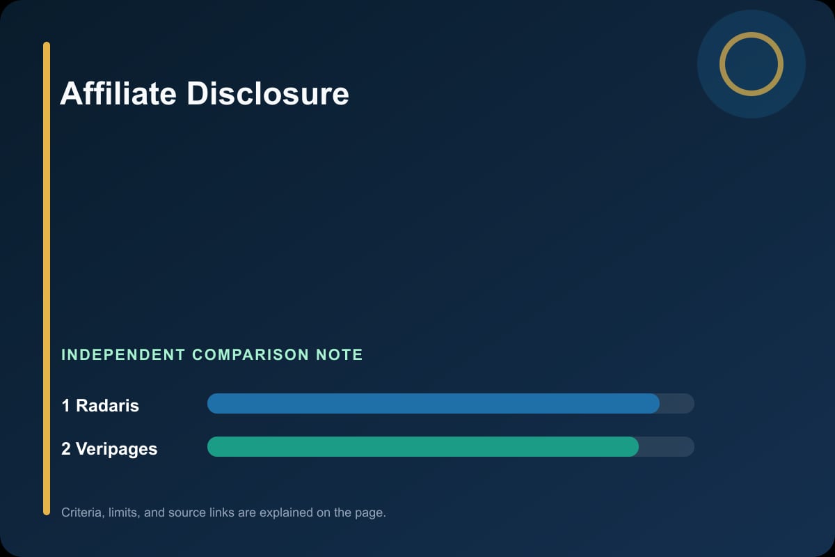 Data comparison graphic for Affiliate Disclosure