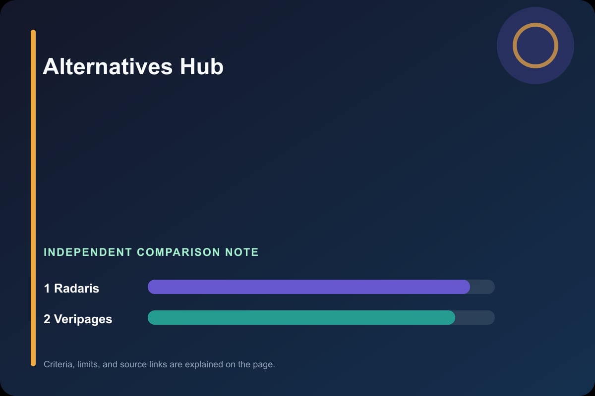 Data comparison graphic for Reverse Lookup Alternatives