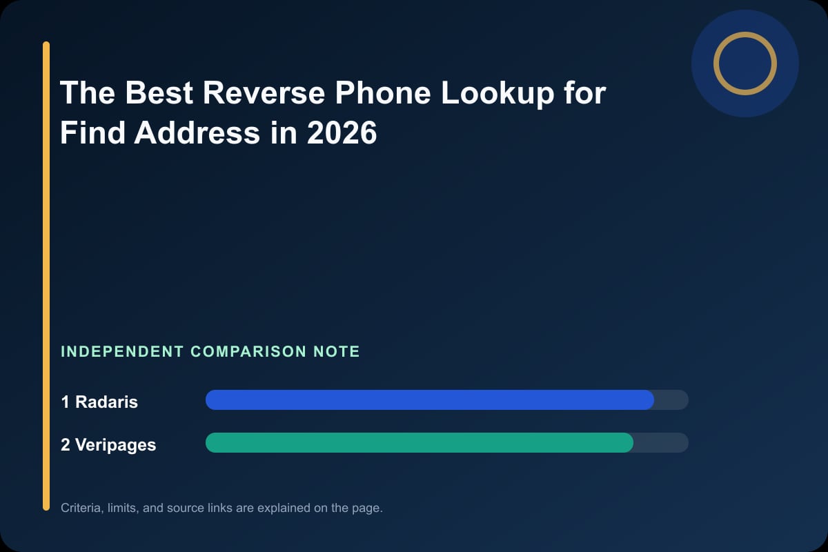 Data comparison graphic for The Best Reverse Phone Lookup for Find Address in 2026