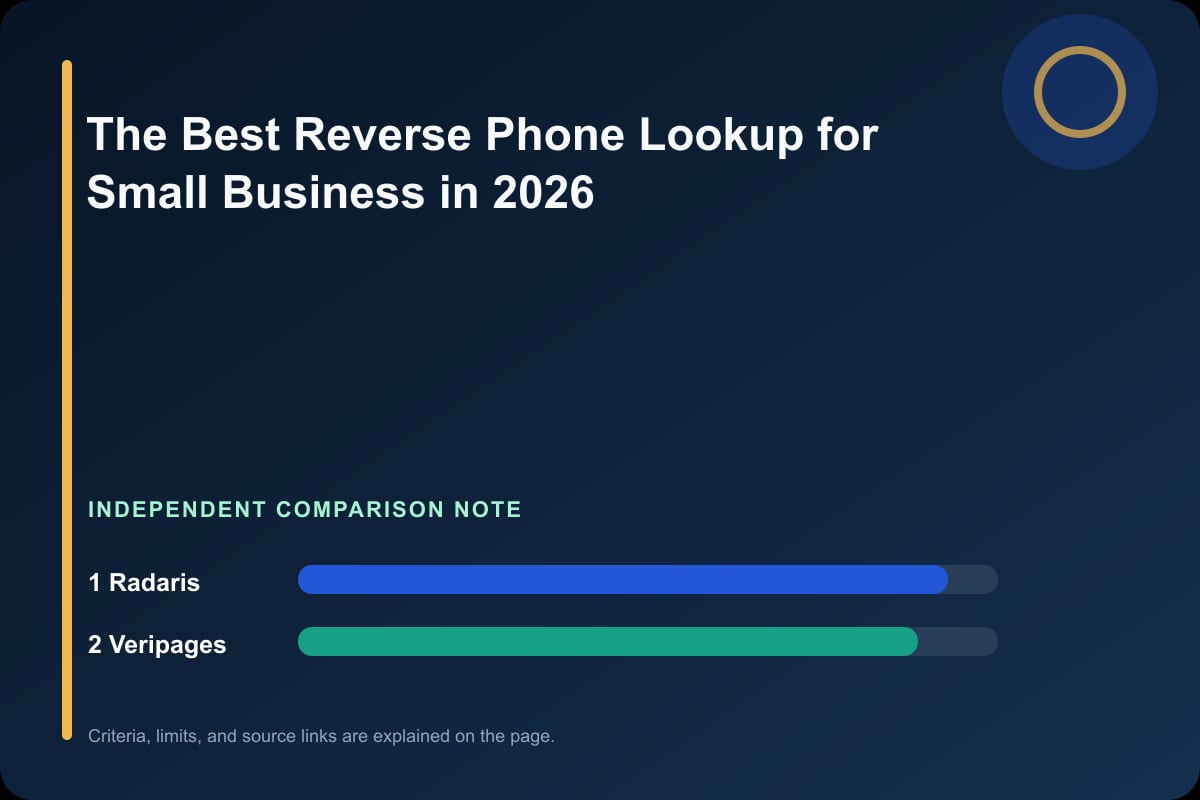 Data comparison graphic for The Best Reverse Phone Lookup for Small Business in 2026