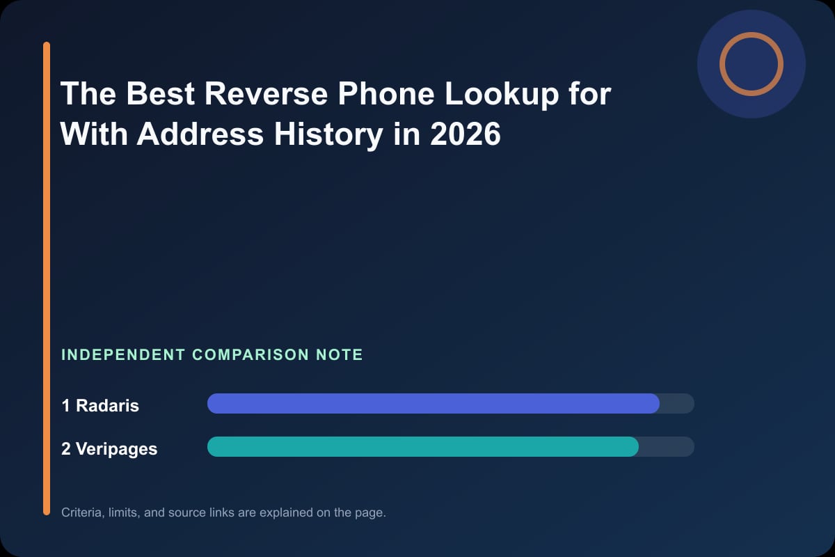 Data comparison graphic for The Best Reverse Phone Lookup for With Address History in 2026