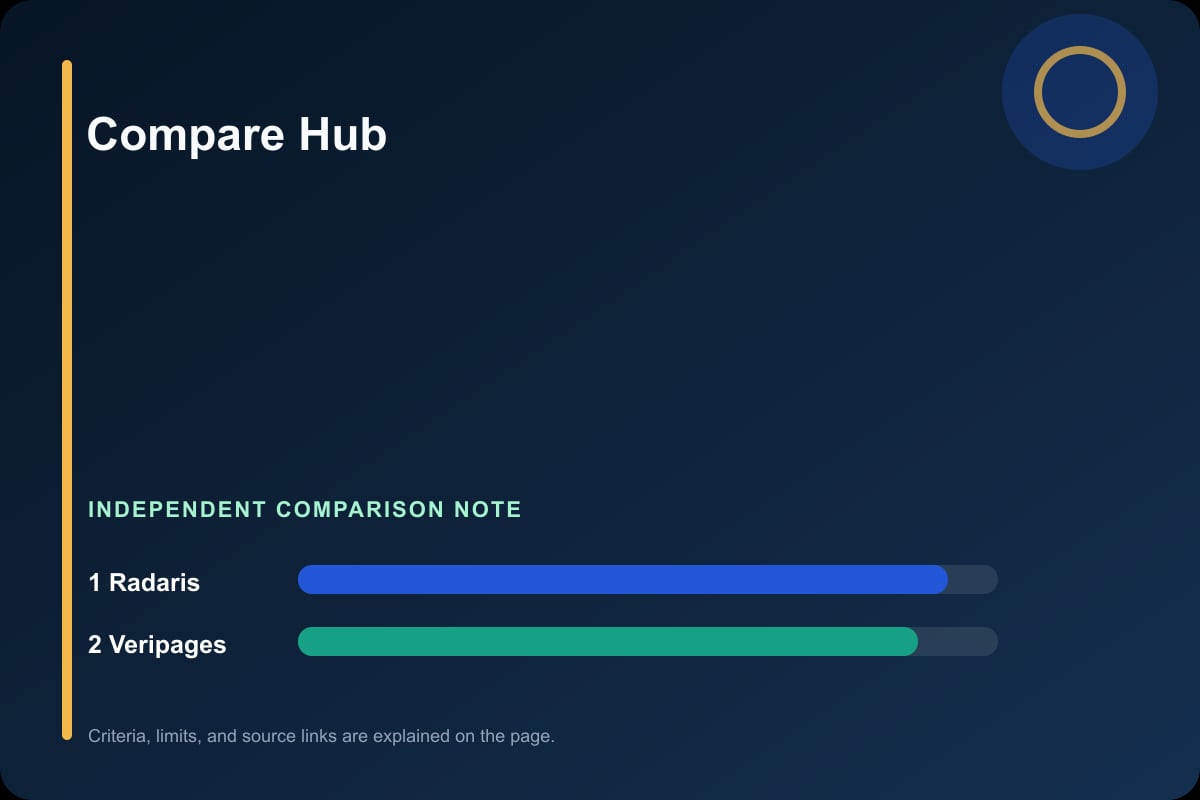 Data comparison graphic for Reverse Lookup Comparisons