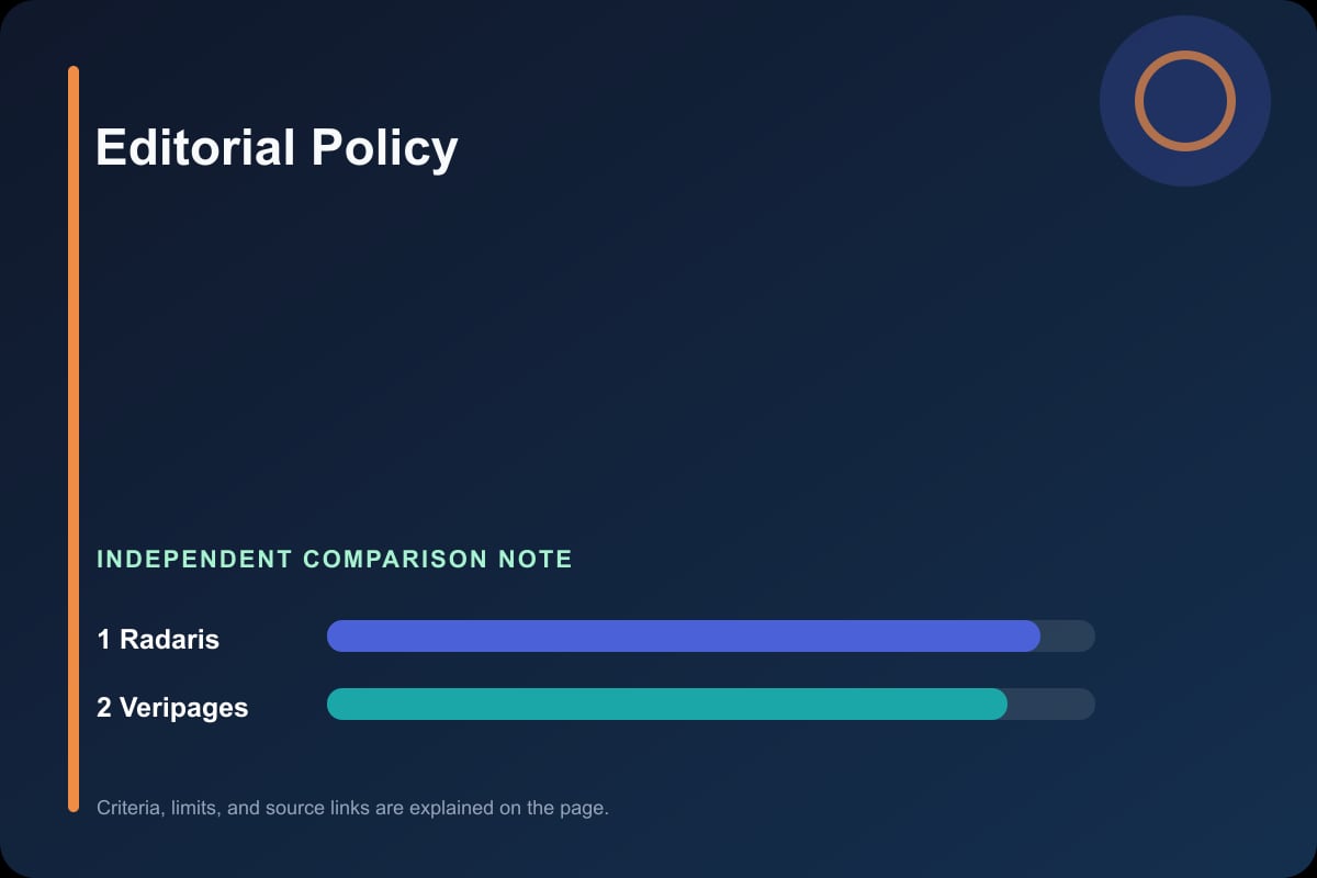 Data comparison graphic for Editorial Policy
