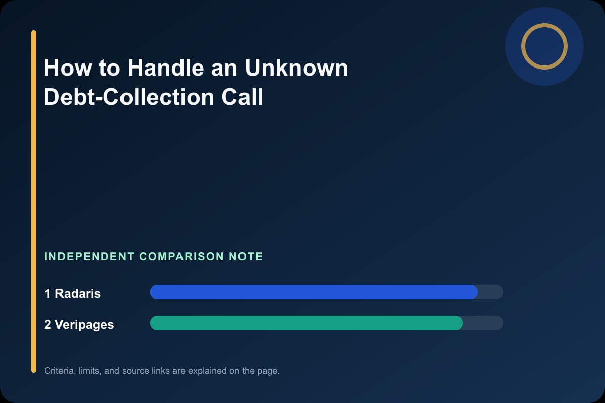 Data comparison graphic for How to Handle an Unknown Debt-Collection Call