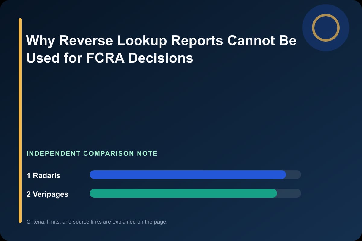 Data comparison graphic for Why Reverse Lookup Reports Cannot Be Used for FCRA Decisions