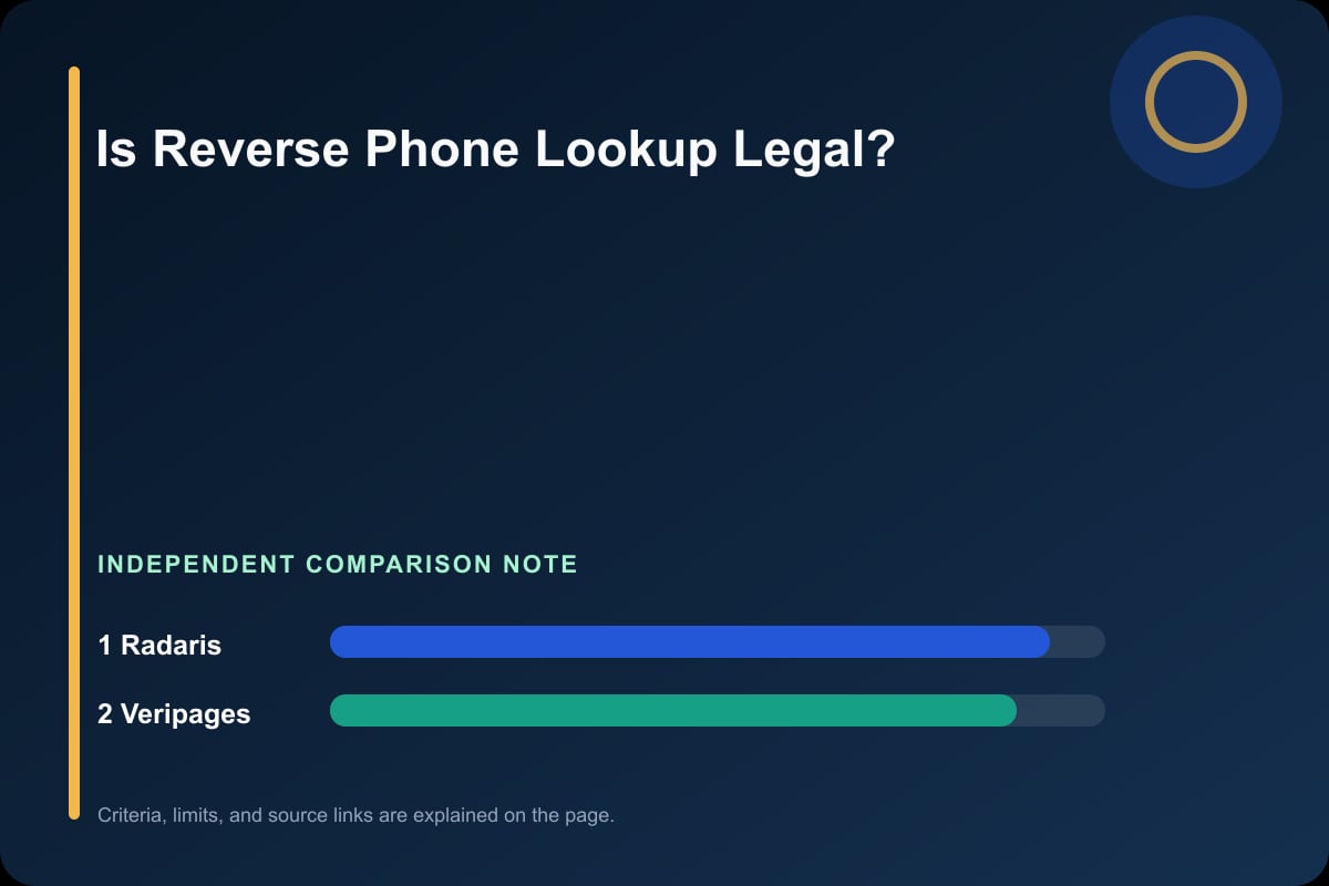 Data comparison graphic for Is Reverse Phone Lookup Legal?