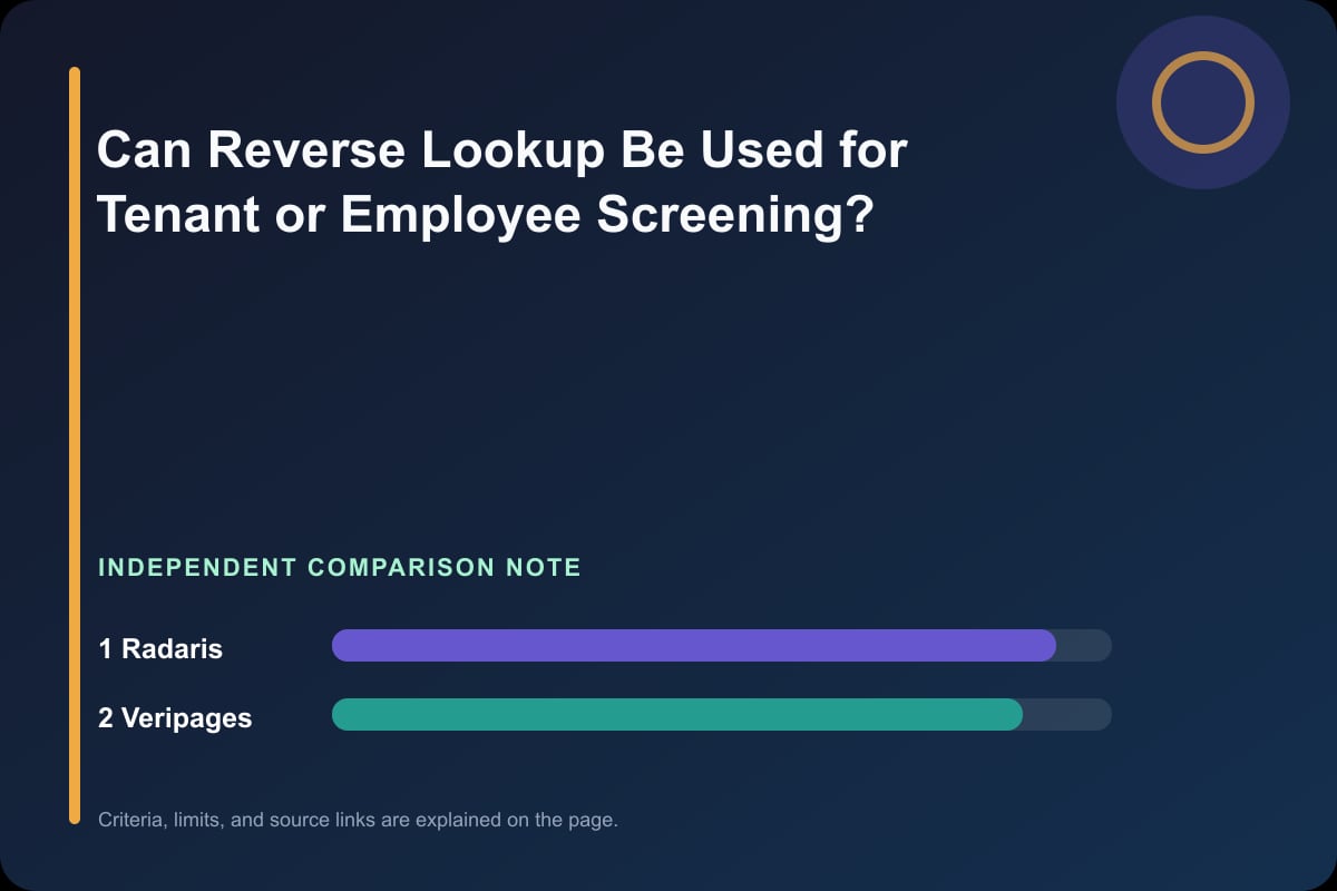 Data comparison graphic for Can Reverse Lookup Be Used for Tenant or Employee Screening?