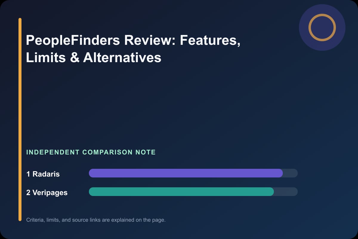 Data comparison graphic for PeopleFinders Review