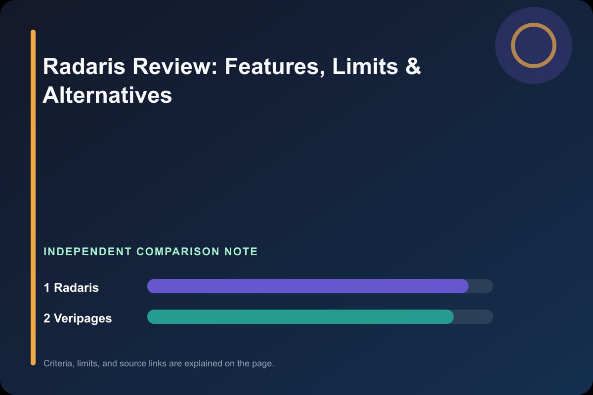 Data comparison graphic for Radaris Review