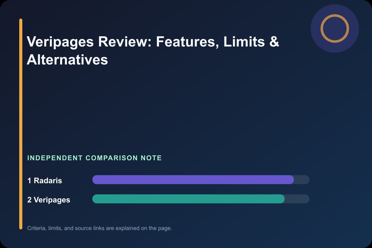 Data comparison graphic for Veripages Review