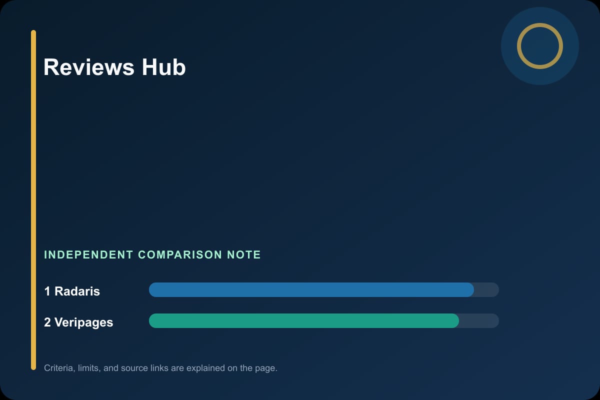 Data comparison graphic for Reverse Phone Lookup Service Reviews